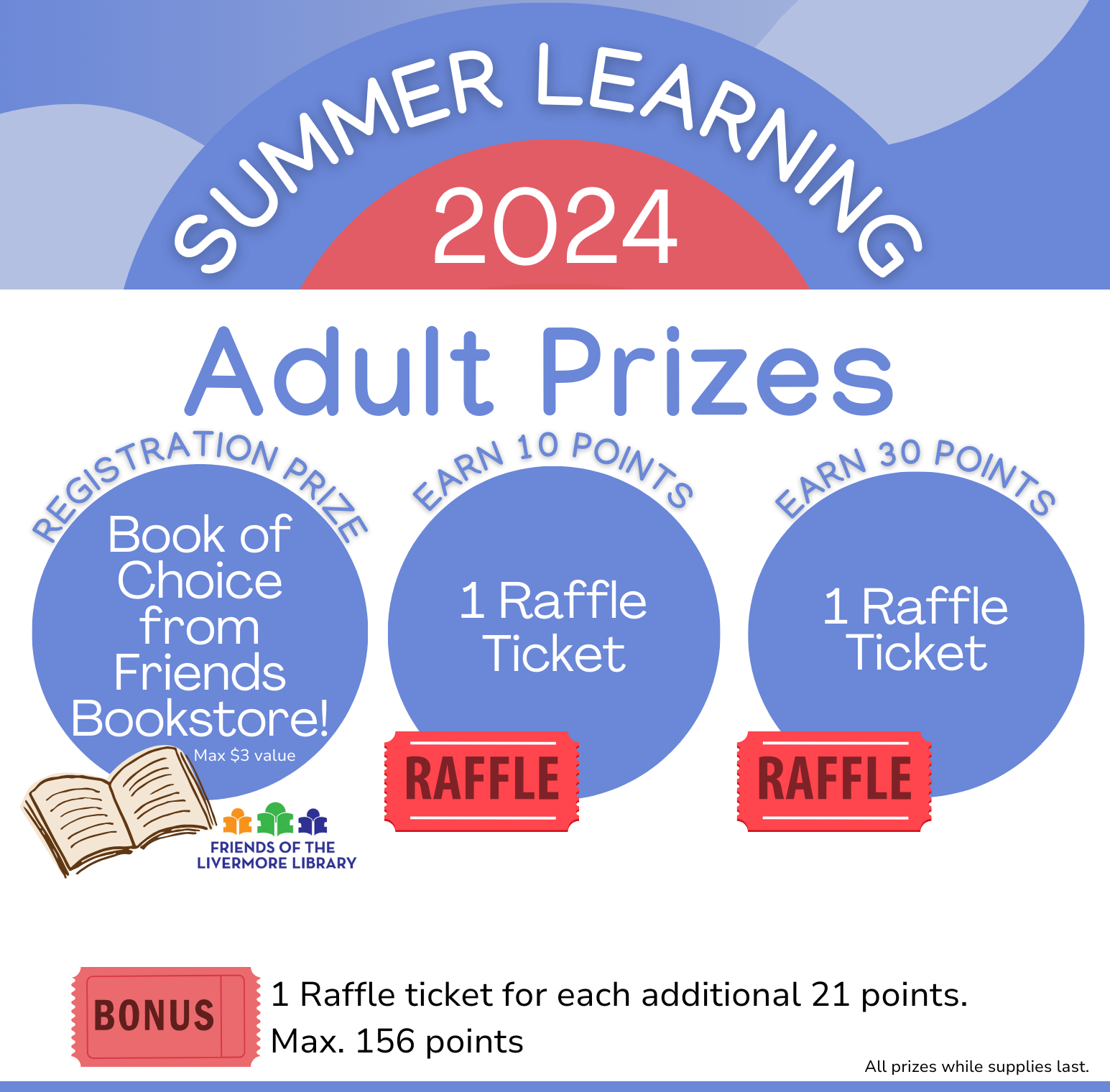 Adult Summer Reading Prizes