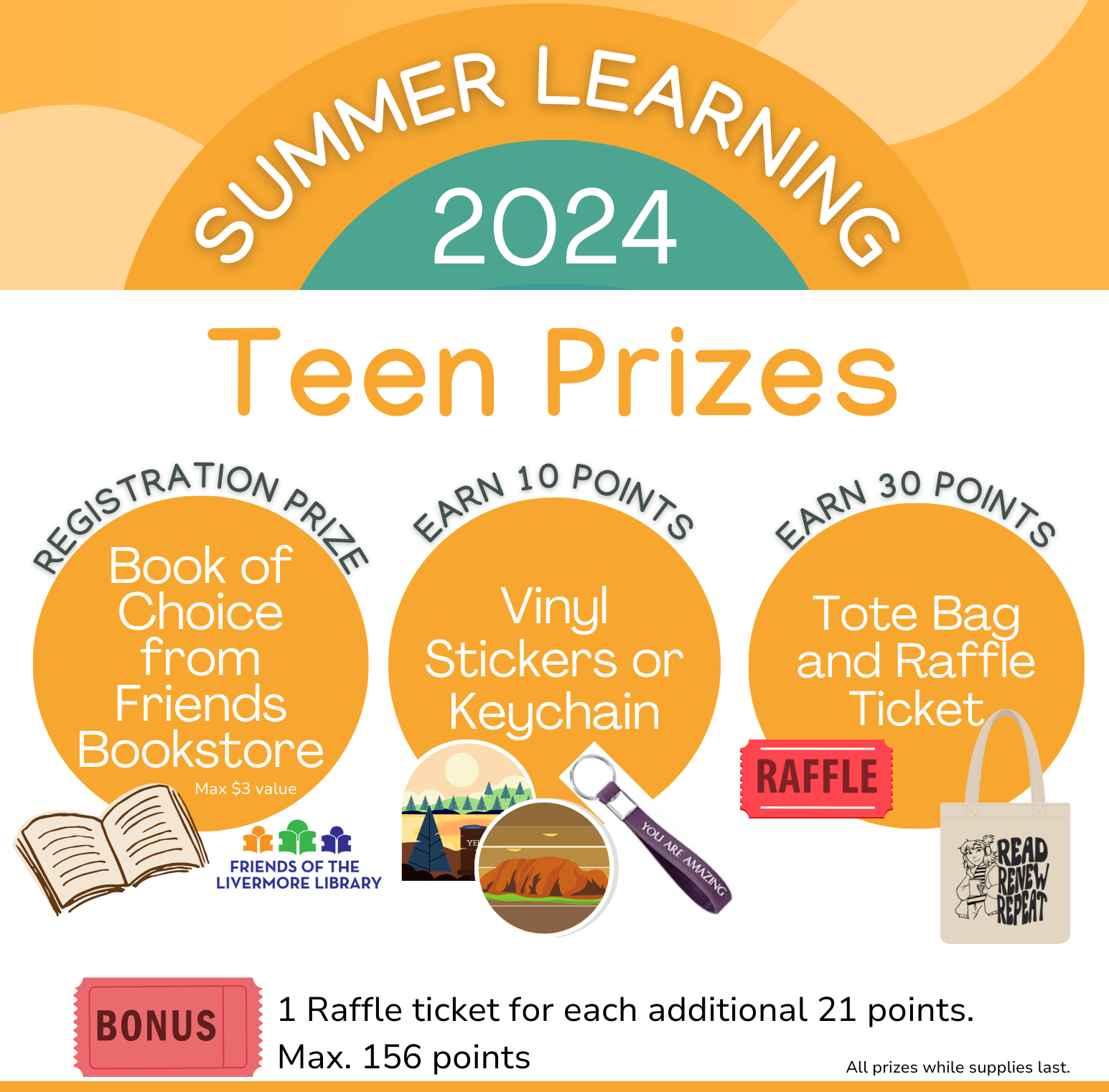 Teen Summer Reading Prizes