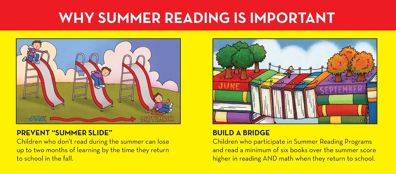 Summer Slide graphic